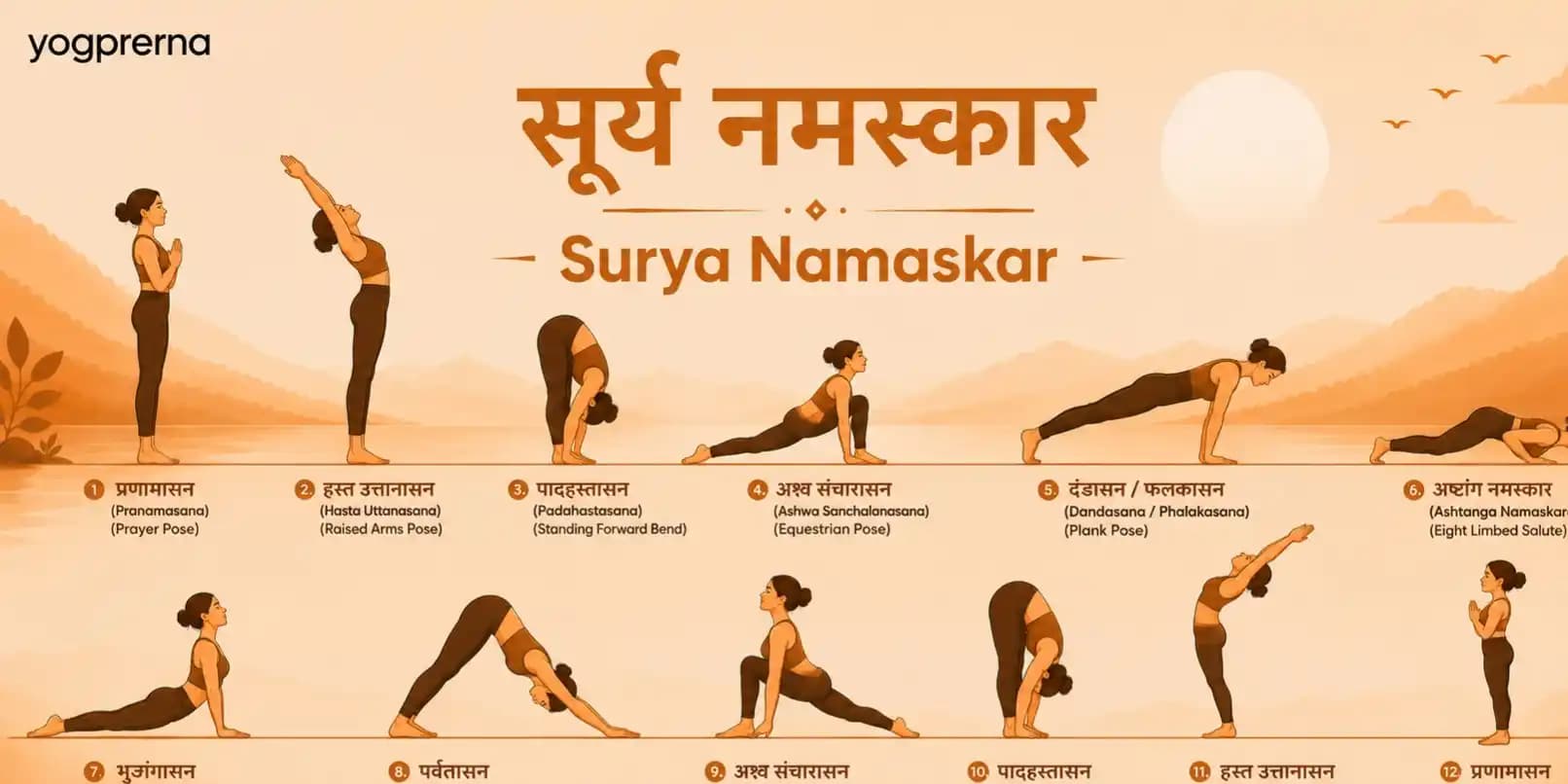 Sun Salutation